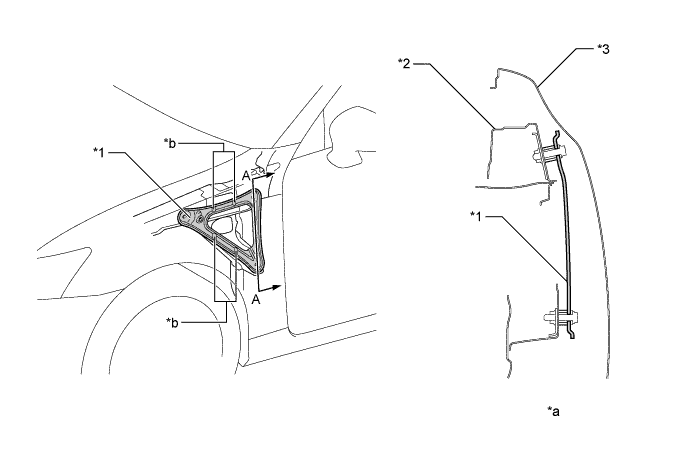 A01FCAIE01