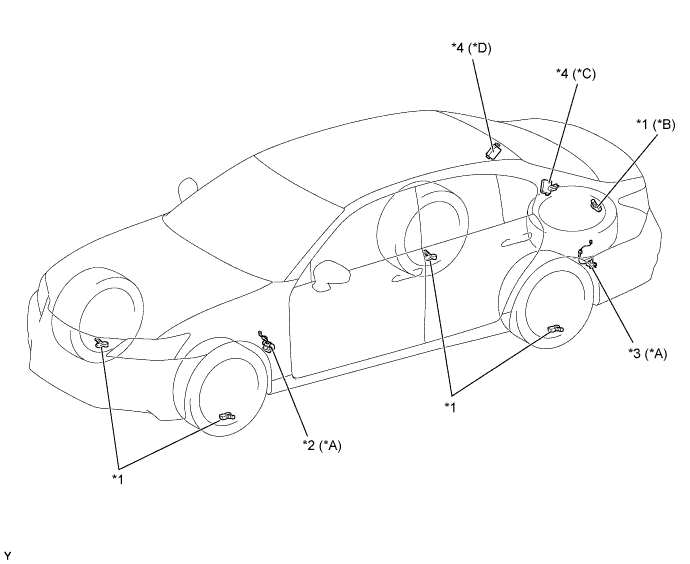 A01FCAYE01