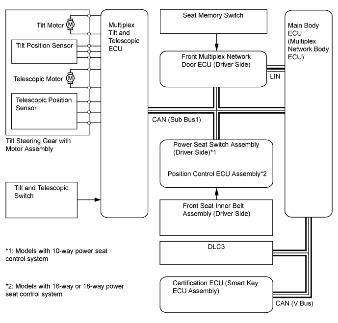 A01FCB4E01