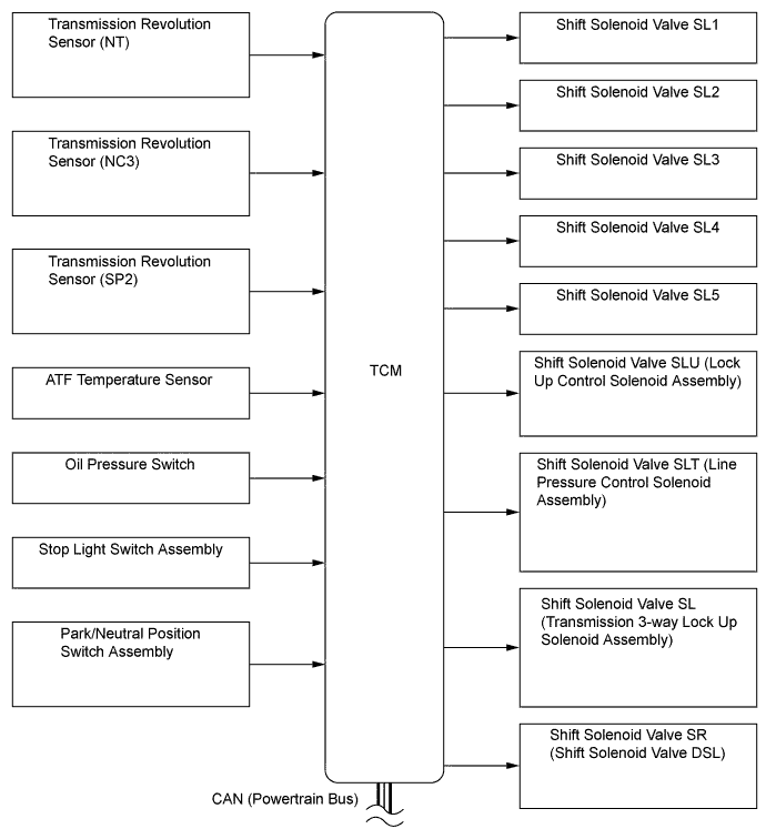 A01FCBHE01