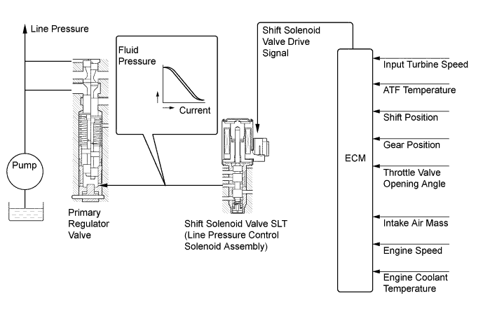 A01FCC5E01