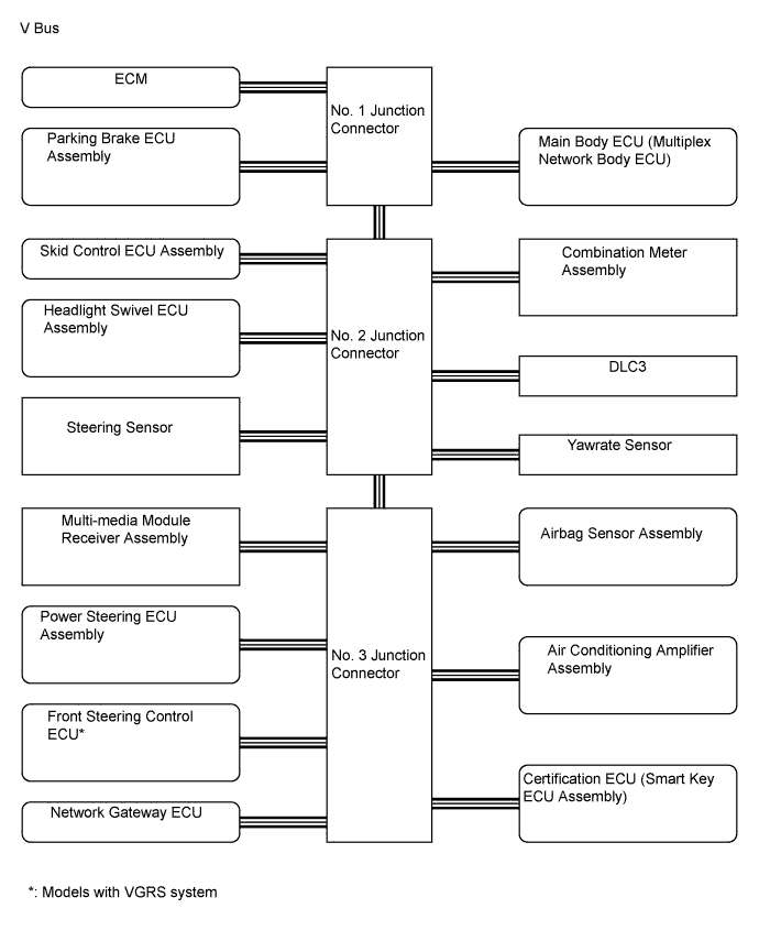 A01FCCTE04