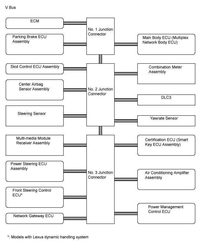 A01FCCTE05