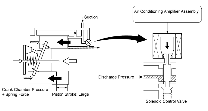 A01FCCUE01