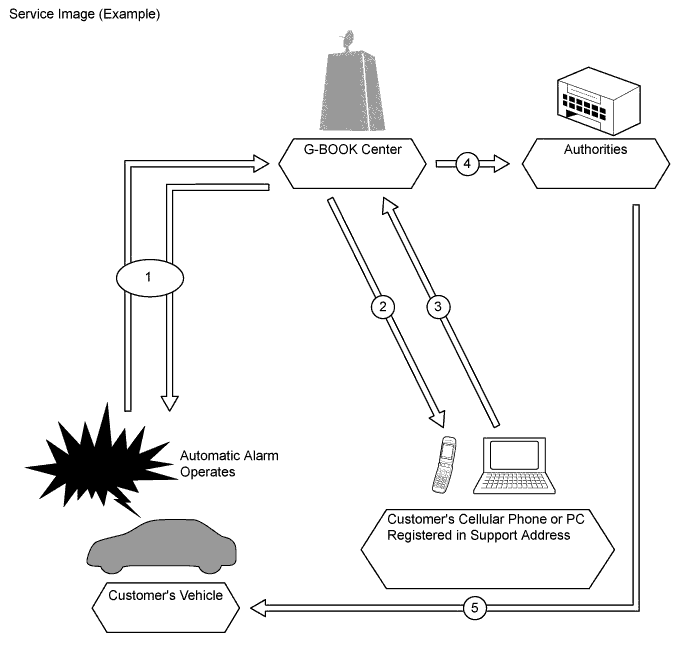 A01FCDHE01