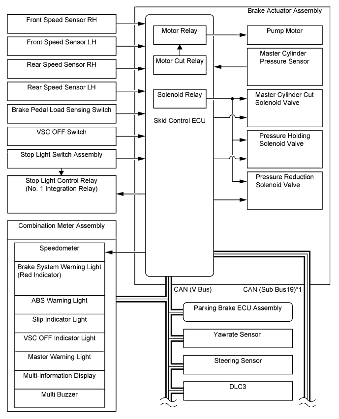 A01FCDJE01