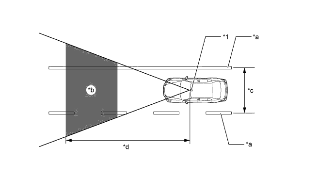 A01FCDNE01