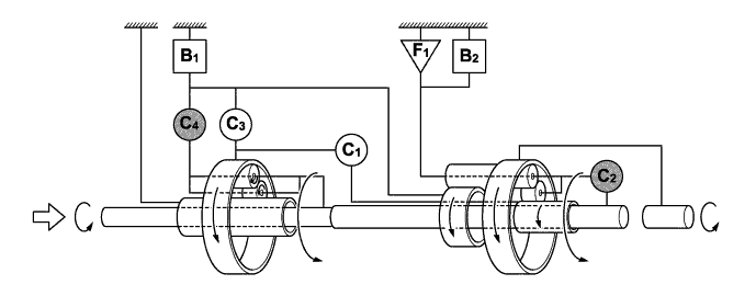 A01FCE2