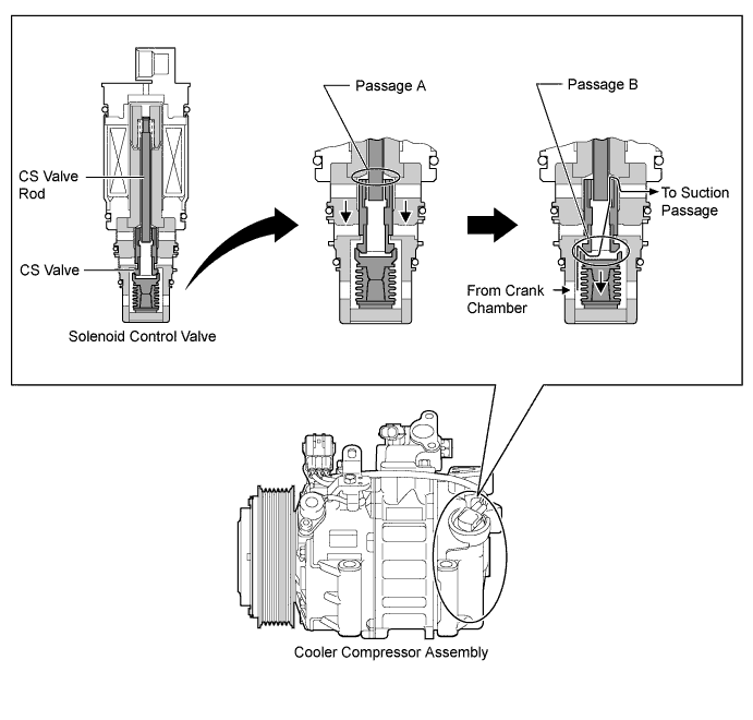 A01FCEDE01