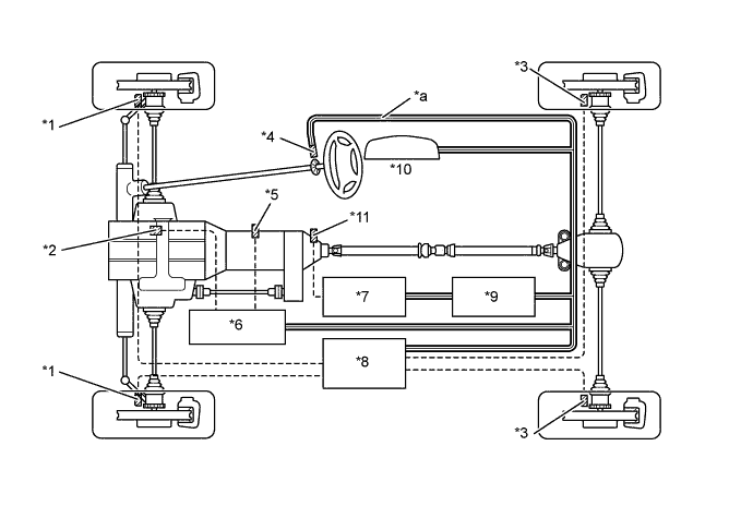 A01FCEOE01