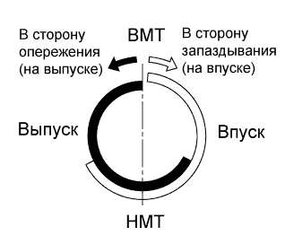 A01FBKPE01