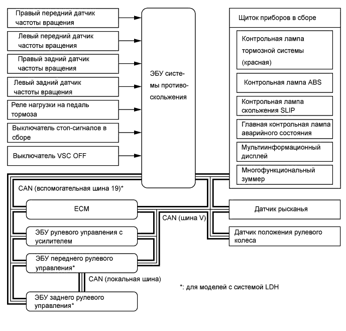 A01FBL6E02