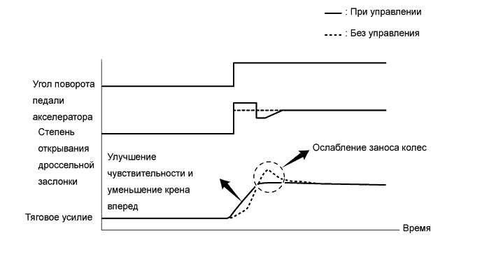 A01FBLZE01