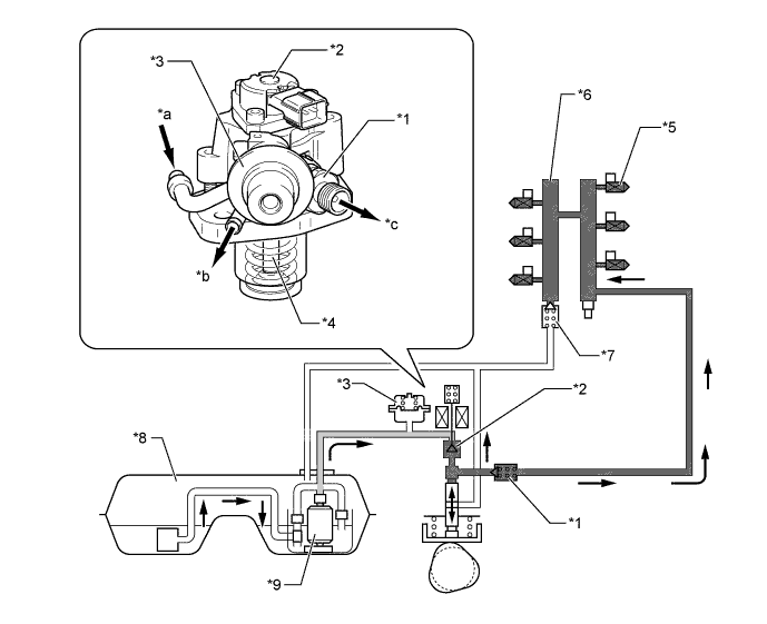 A01FBMNE01