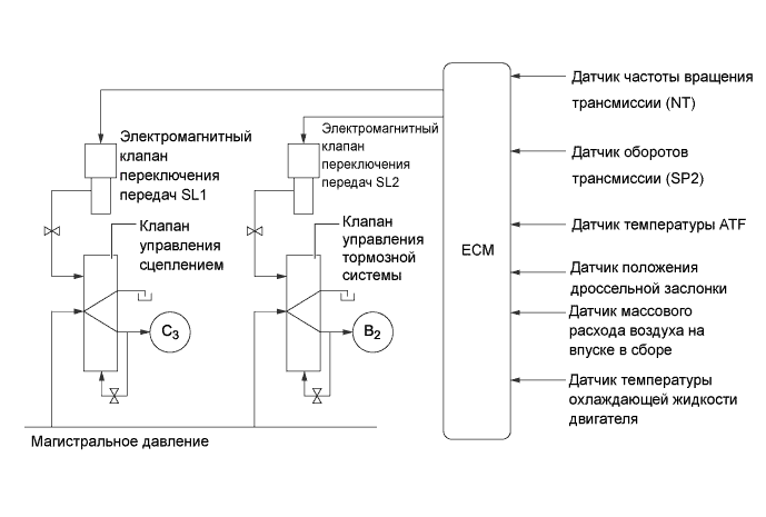 A01FBNBE01