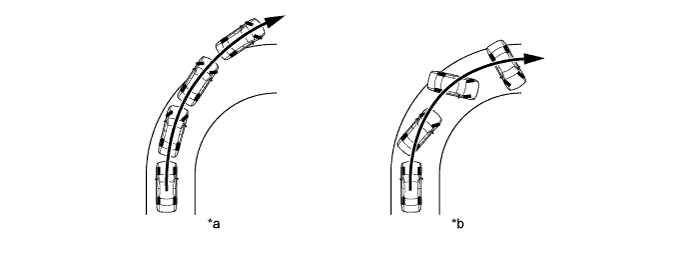 A01FBODE01