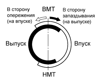 A01FBOFE02