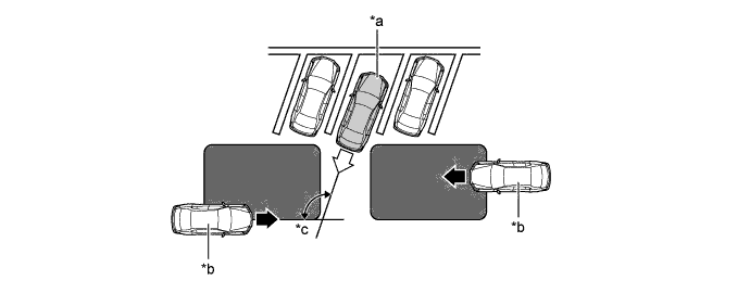 A01FBPAE01