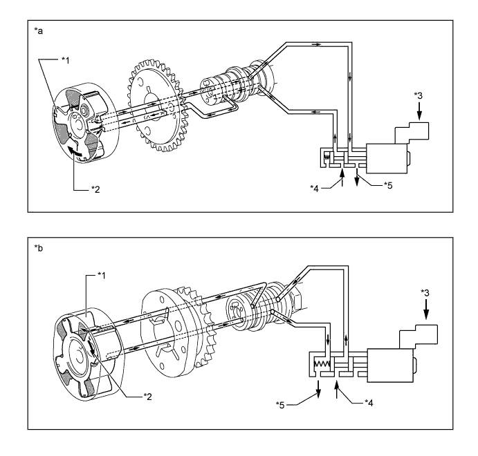 A01FBSIE01