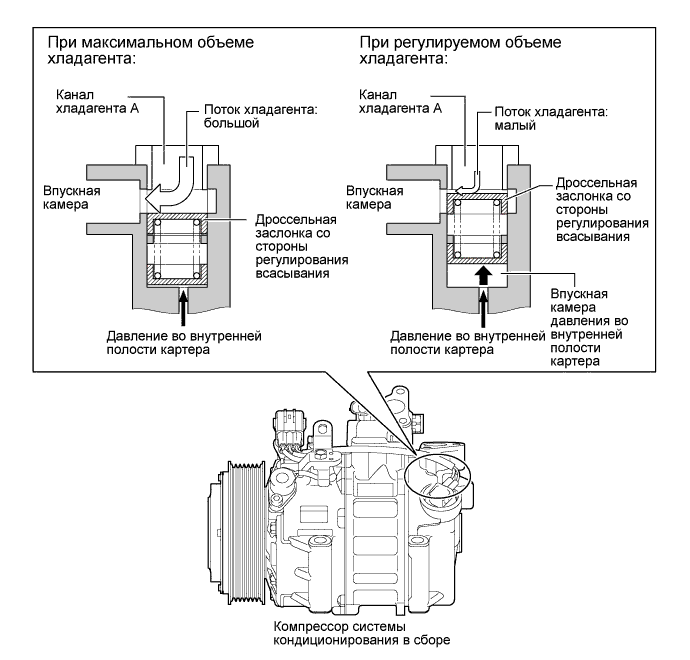 A01FBSRE01