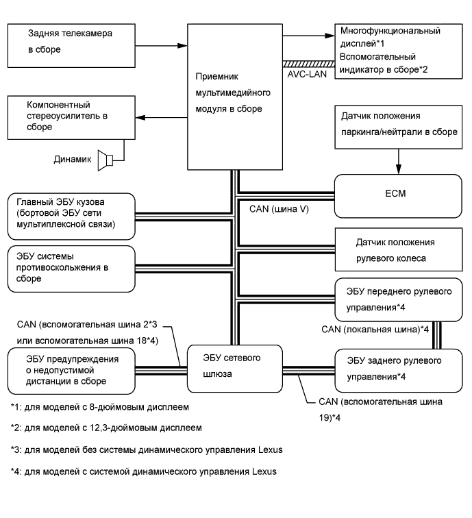 A01FBTDE01