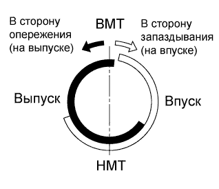 A01FBTHE01