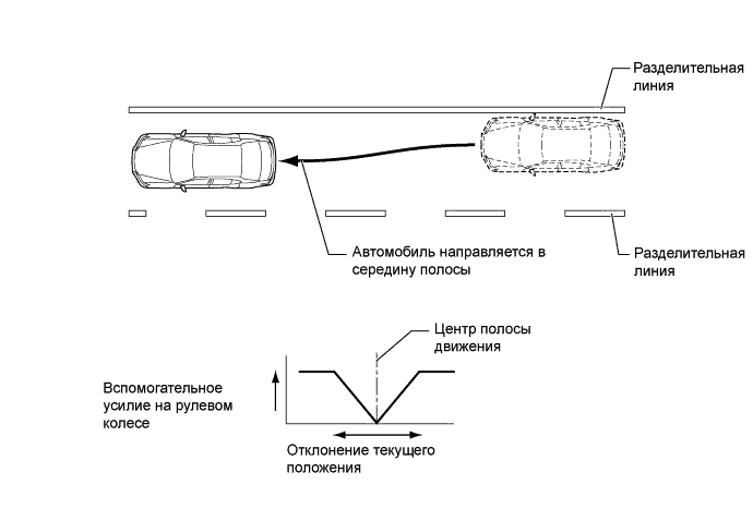 A01FBTUE01