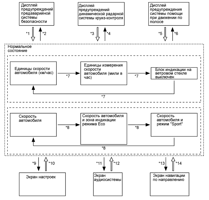 A01FBTVE02