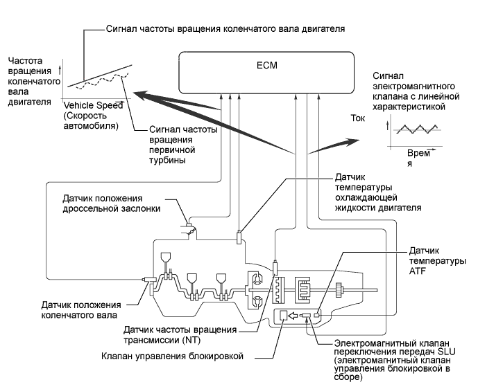 A01FBU2E01