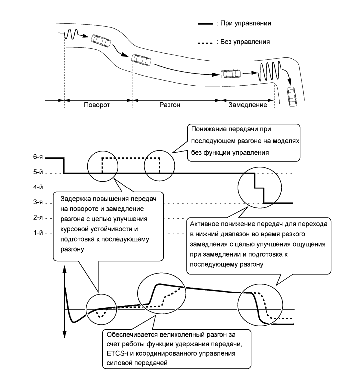 A01FBVHE01