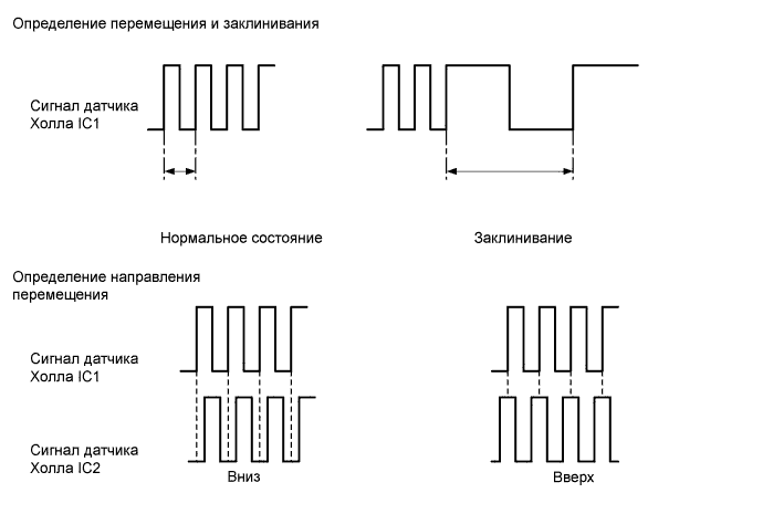 A01FBVKE14