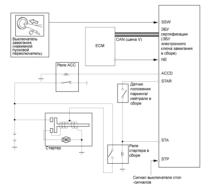 A01FBWKE01