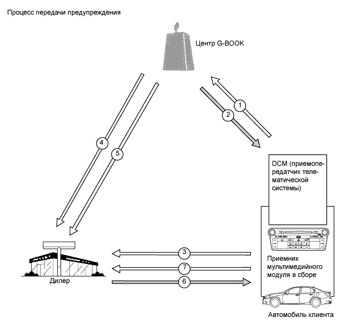 A01FBX1E01