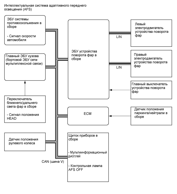 A01FBXIE01