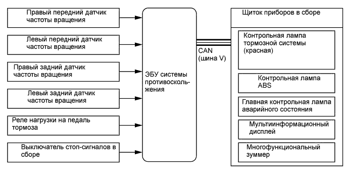 A01FC01E01