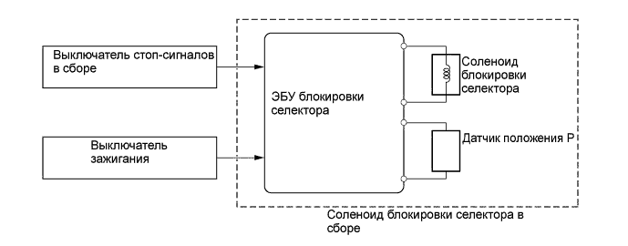 A01FC12E01