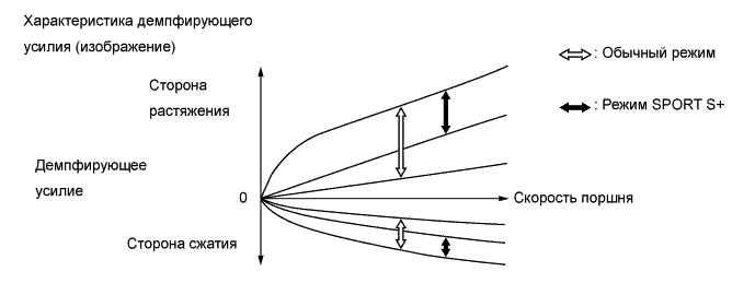 A01FC1CE01