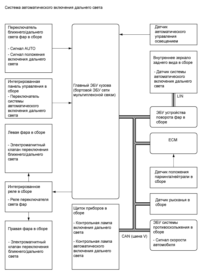 A01FC1PE01