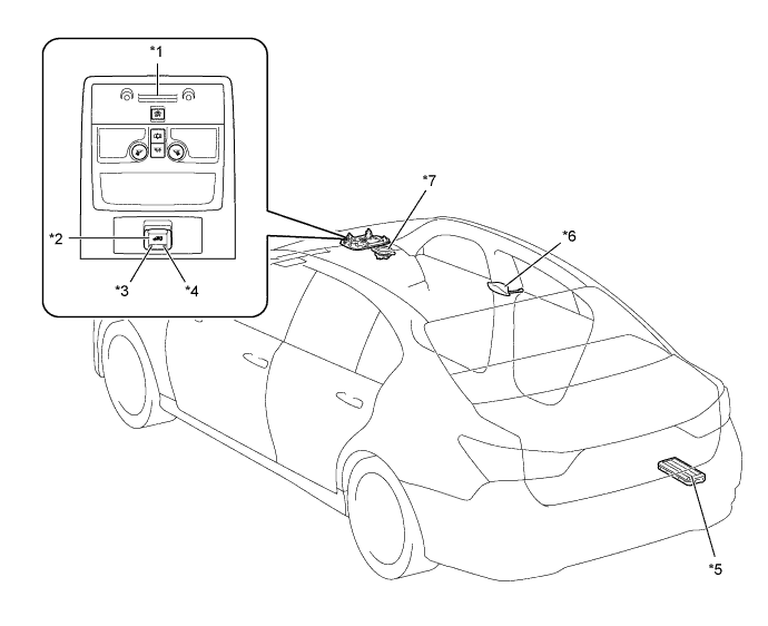 A01FC3OE01