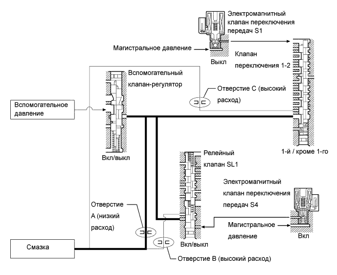 A01FC58E01