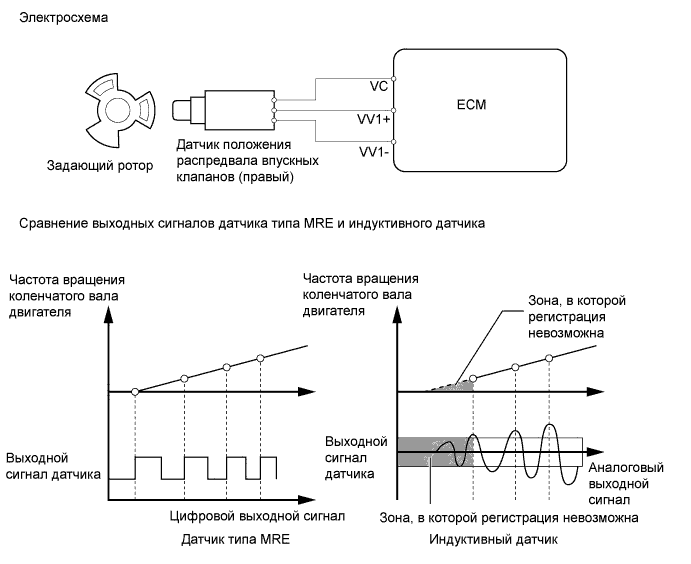 A01FC5AE11