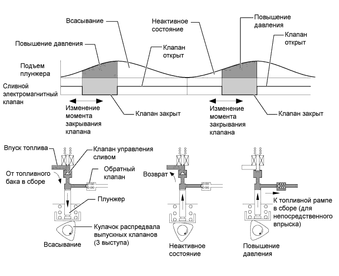 A01FC5PE01