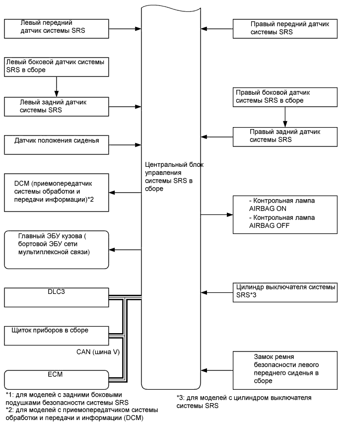 A01FC63E01