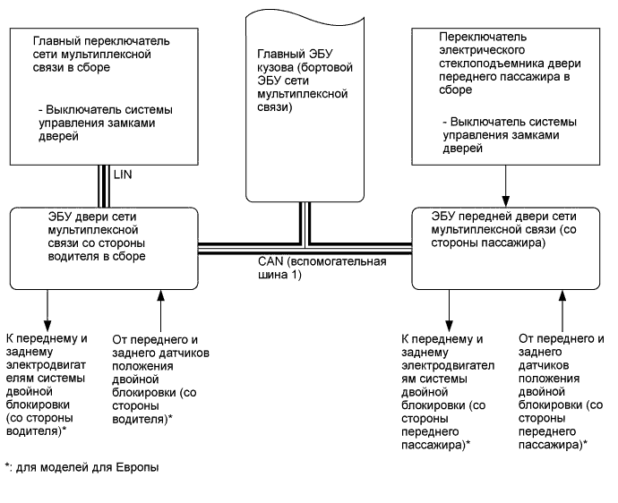 A01FC6IE01