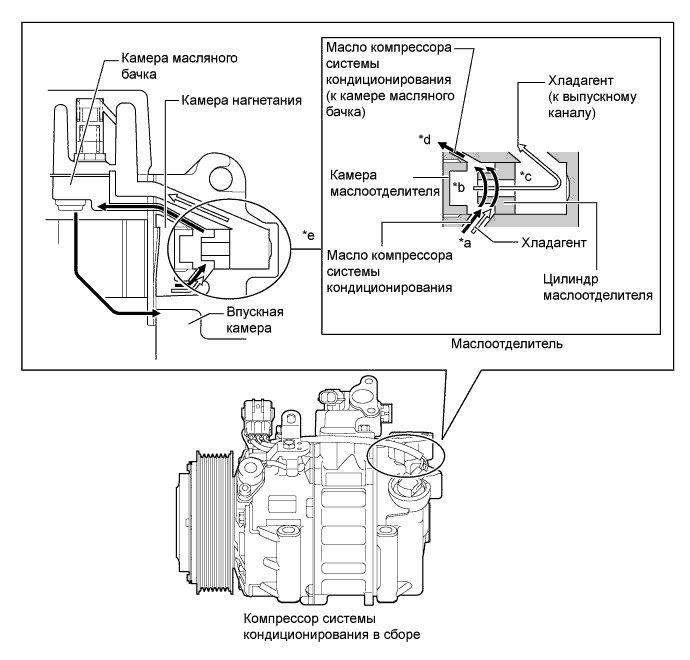 A01FC6ZE01