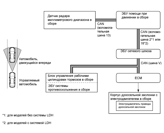 A01FC75E01