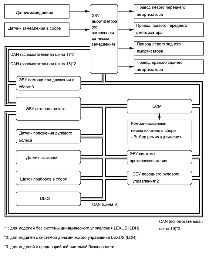 A01FC7OE03