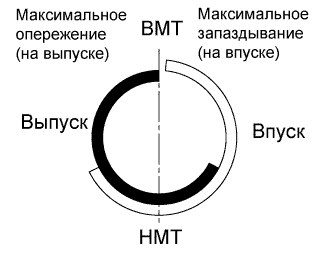 A01FC7QE03