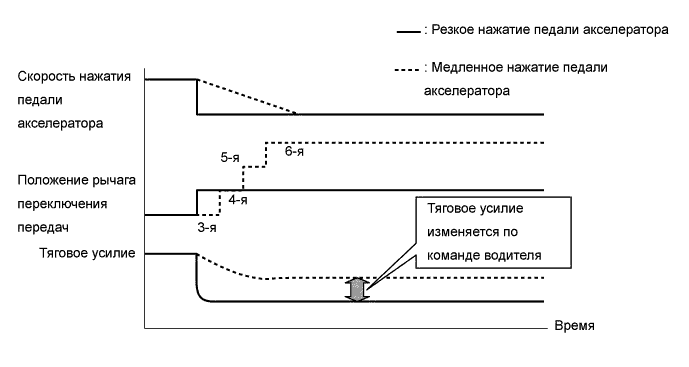 A01FC8SE01