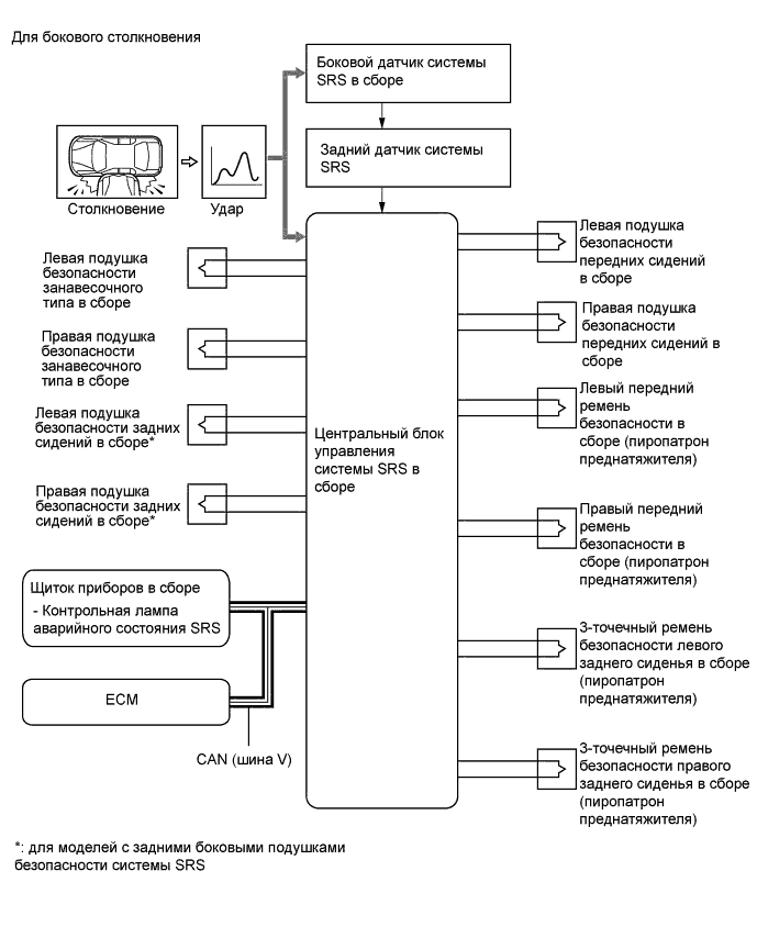 A01FC8TE01